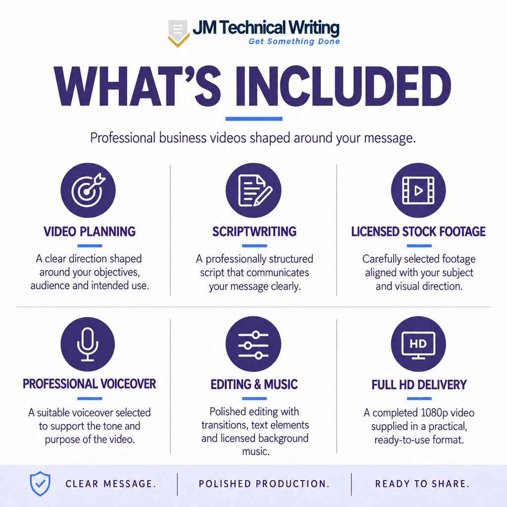 Professional Business & Explainer Videos
