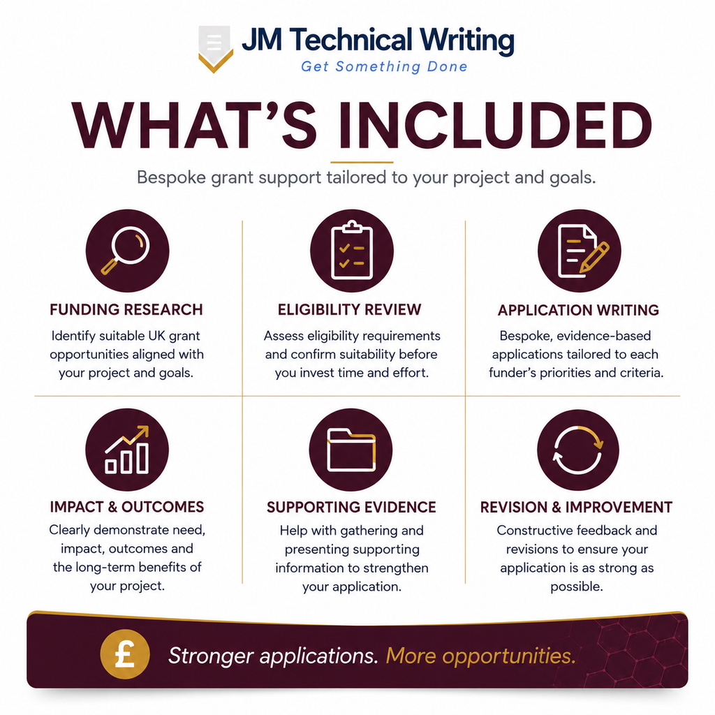 UK Grant Identification & Application Support