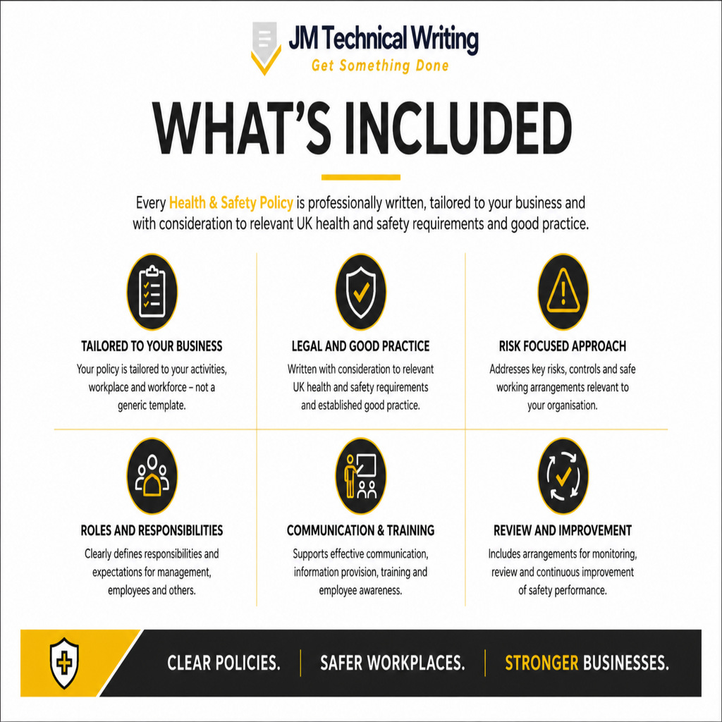 A promotional infographic for JM Technical Writing, titled 'WHAT'S INCLUDED', with six service areas and icons on a white background with yellow and black accents.